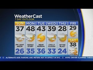CBS2 Forecast: Light Snow Expected