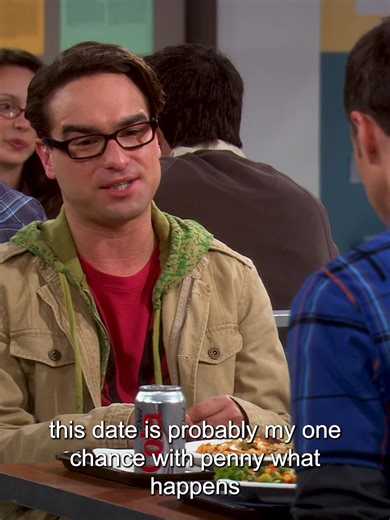 The Big Bang Theory: Iconic Moments and Characters