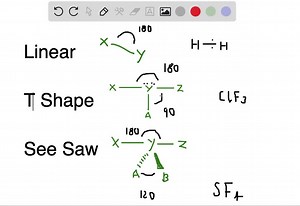 SOLVED:There are several molecular structures based on the trigonal bipyramid geometry (see Table 5.3 ). Three such structures are (check your book to see figure) Which of the compounds/ions Br3^-, ClF3, XeF4, SF4, PF5, ClF5 and SF6 have these molecular structures?
