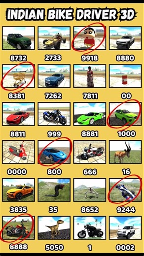 Indian Bike Driving 3D: Finally Got ADMIN ACCESS! 😱 All Plugin Codes Unlocked 🔥