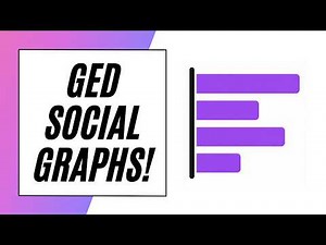 GED Social Studies – Graphs!