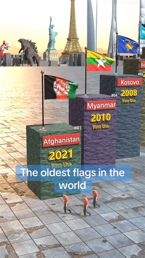 World Data Ranking on Instagram: "The oldest flags in the world #worlddataranking #fyp #comparison #flag #explore #foryou"