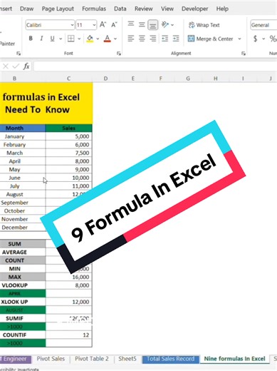 9 IMPORTANT Formula In Excel#mircrosofteducation #creatorsearchinsights #guide #tutorial #tips #Excell #microsoft #shortcutway #exceluserscommunity