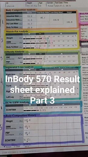 InBody 570 results sheet explained Part 3 Obesity analysis: This section displays your body fat percentage, or Percent Body Fat (PBF), and Body Mass Index (BMI) Body Fat percentage is a division off your body fat mass by your total weight and a much better indicator of your risk of obesity than BMI. BMI is behemoth by dividing your weight by your height squared. BMI is just a single value that does not differentiate between fat or muscle mass. If you use the BMI to track your fitness progress, y