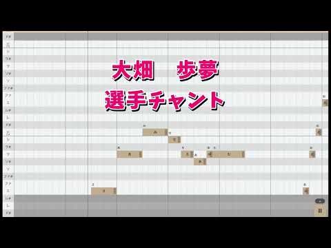【セレッソ大阪】大畑歩夢選手チャントをずんだもんが歌ってみた｜桜色のチャント置き場