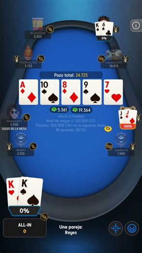 Siempre nos Estafan con KK. Varianza? NO. Es 888 Poker Estafa. Ni € metemos en esta basura de App.