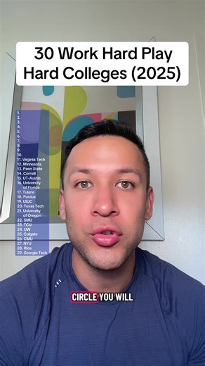 30 Hard Work and Play Colleges for 2025