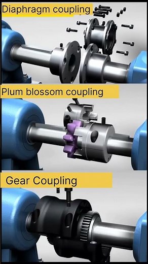 An Amazing Essential Shaft Couplings Every Engineer Should Know!#reels#shorts#trendings#viralvideos