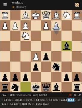French Defense: Wing Gambit
