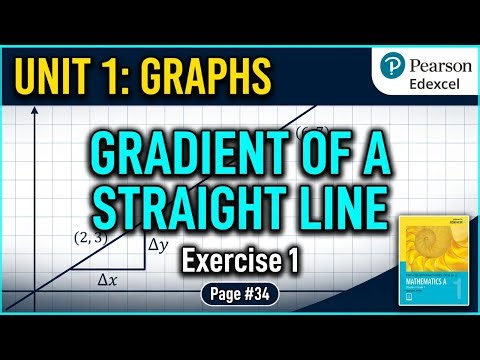 Gradient of a Straight Line 🔥| Unit 1: Graphs | Edexcel international GCSE (9–1) Maths A