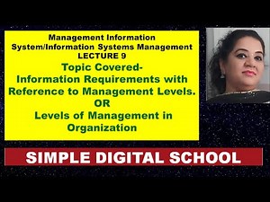 Information Requirements With Reference to Management Levels | MIS Lecture 9 Levels of Management