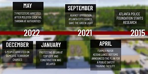 The Atlanta Public Safety Training Center | A timeline of violence, controversy