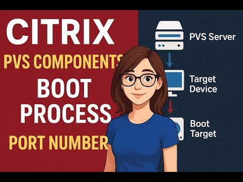 Citrix PVS Components , Boot process , Port numbers explained #citrix pvs #cloudsoft #pvc #streaming