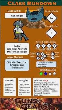 The Gunslinger: PF2e Class Rundown Pocket Edition
