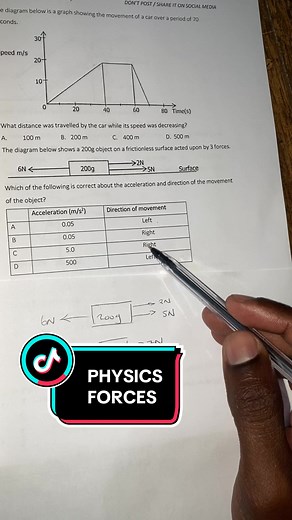 Physics: Calculating Acceleration and Force Directions