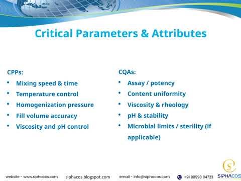 #82 SIPHACOS Concurrent Validation in Semi Solid & Liquid Formulations Manufacturing