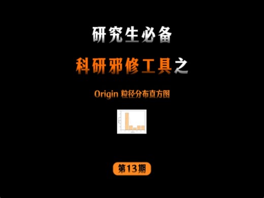 Origin 保姆级教程！粒径分布直方图   Gauss 拟合一步到位