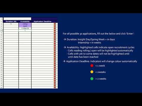 BluPrint: A guide on how to use it