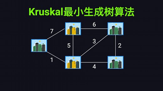Kruskal最小生成树算法