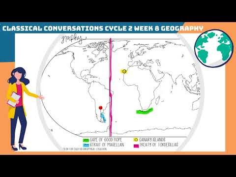 Classical Conversations Cycle 2 Week 8 Geography