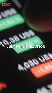 2.8K views · 13 reactions | Trade perpetuals anytime, anywhere – mobile or desktop. Experience seamless execution. Trading involves a high risk of investment loss. Promoted by AxiTrader Ltd. Not available to AU, NZ, EU & UK residents | Axi Canada | Facebook