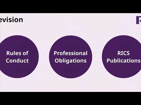 RICS Rules of Conduct 2022 | APC Revision