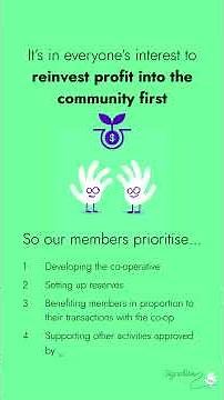 1.2p Co op principles and what it means to Signalise