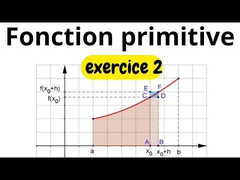 Fonctions primitives Bac (Exercice 2)