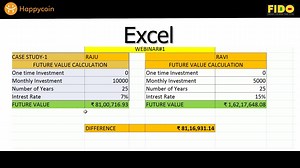 211 reactions · 70 shares | How to have 1 Crore to 10 Crore In Bank...