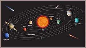 Space songs: 'Lumps and Bumps'