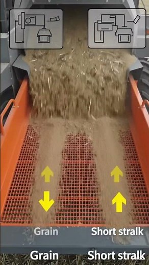 #Technical & analytical working of threshing machine