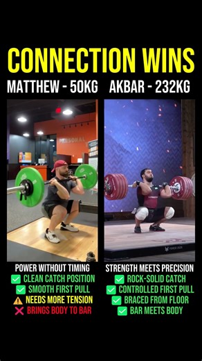 Connection Wins the Clean