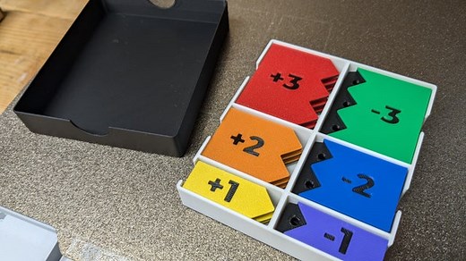 Ionic Bonding Puzzle Kit