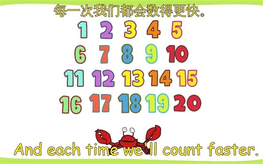 【英文经典儿歌♫02】1-20 数字歌（三遍/中英文字幕)