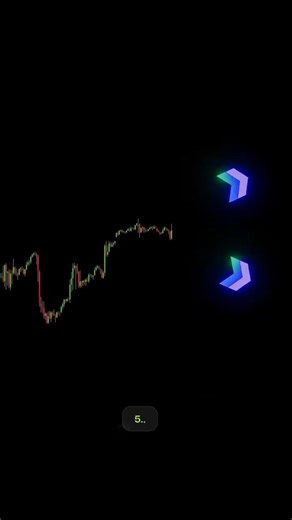 Buy Or Sell? INSANE Price Gap Double Bottom Strategy