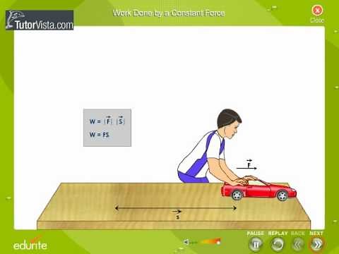 Work Done by a Constant Force