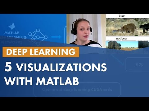 AI Model Explainability | 5 Deep Learning Visualizations with MATLAB