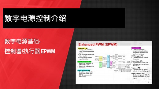 数字电源基础- 控制器/执行器 ePWM | Video | TI.com