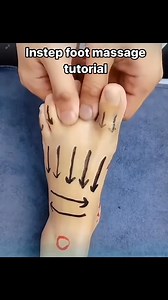 13K views · 208 reactions | Instep foot massage tutorial. #massage #massagetherapy #massageathome #footmassage #footwork #footworkout #feetmassage #reflexology #footcare #relaxingmassage #healingspa#health #healing #relaxing #fyp#foryou | Massagelih | Facebook