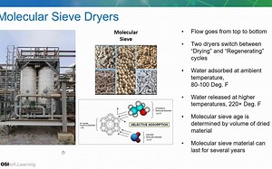 2 Data Exploration to Notification - Gathering Domain Knowledge-4NuPqcxjL7o