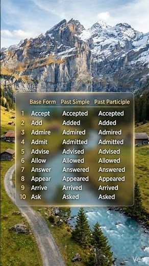 10 Essential Verbs You Must Know! (Base, Past, Participle) ✨