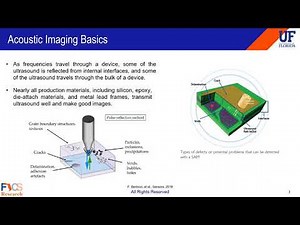 Acoustic Imaging for Electronics Assurance