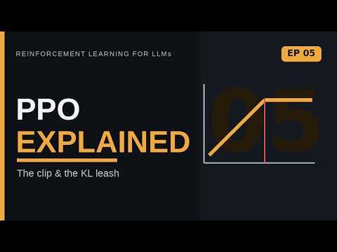 PPO Explained: The Clip and the KL Leash RL for LLMs