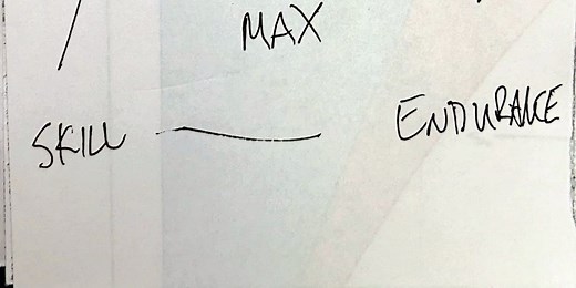 The Physics of Performance - Part One