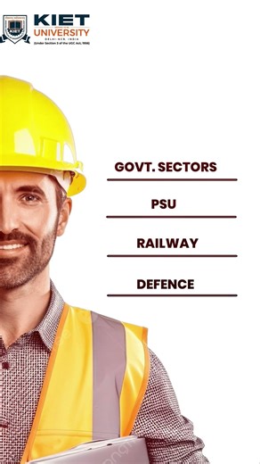 Scopes after Mechanical Engineering