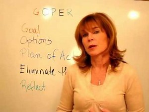 The GOPER Model of Creative Problem Solving