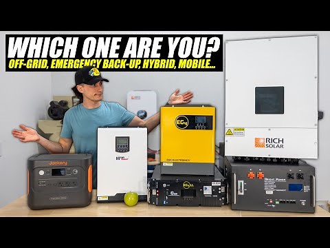 The 4 Types of Solar Power Systems & How To Choose The RIGHT One (Ep. 3)