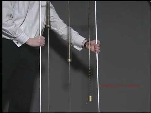 Resonance in Driven Oscillations - Masses Hanging on Springs