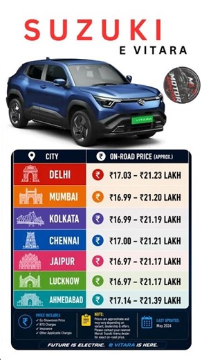 Suzuki e Vitara Price in India 2026 ⚡