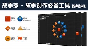 FunWorld故事家软件功能介绍